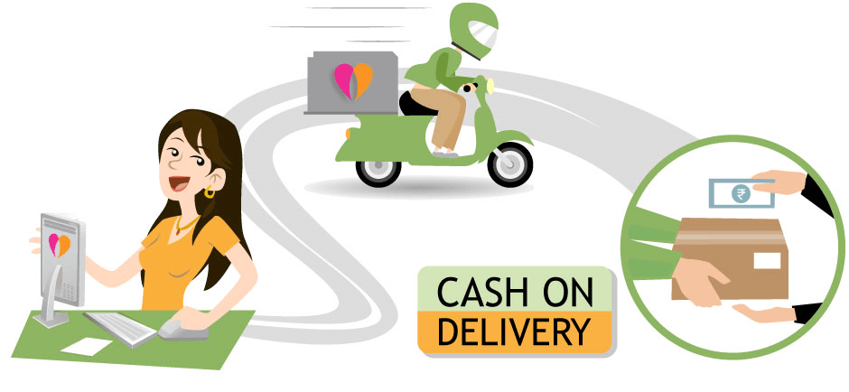 cach-on-delivery